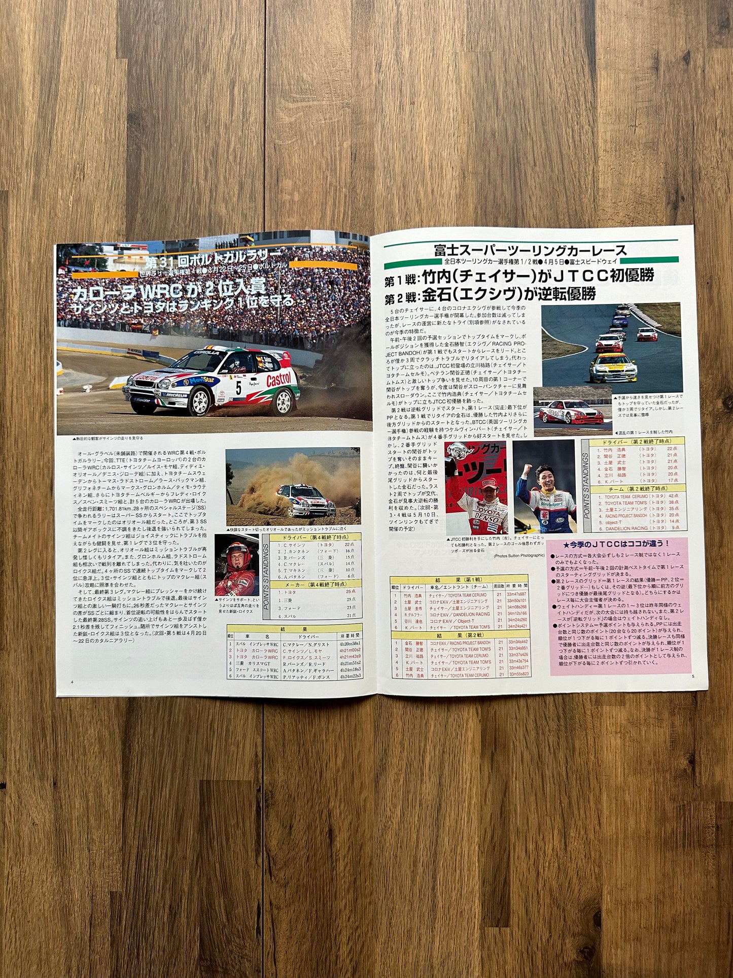 Toyota Motor Sports News 1998 No3