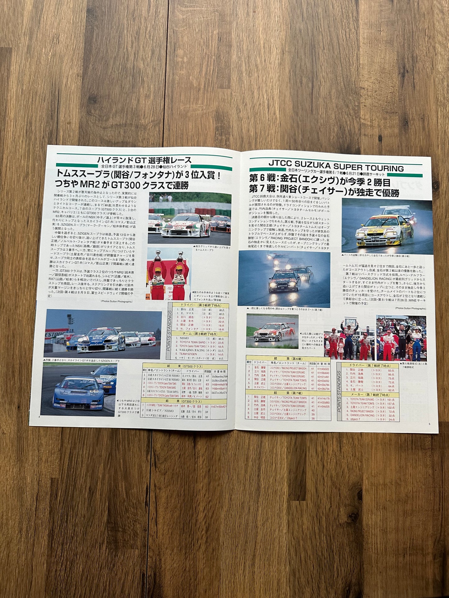 Toyota Motor Sports News 1998 No6