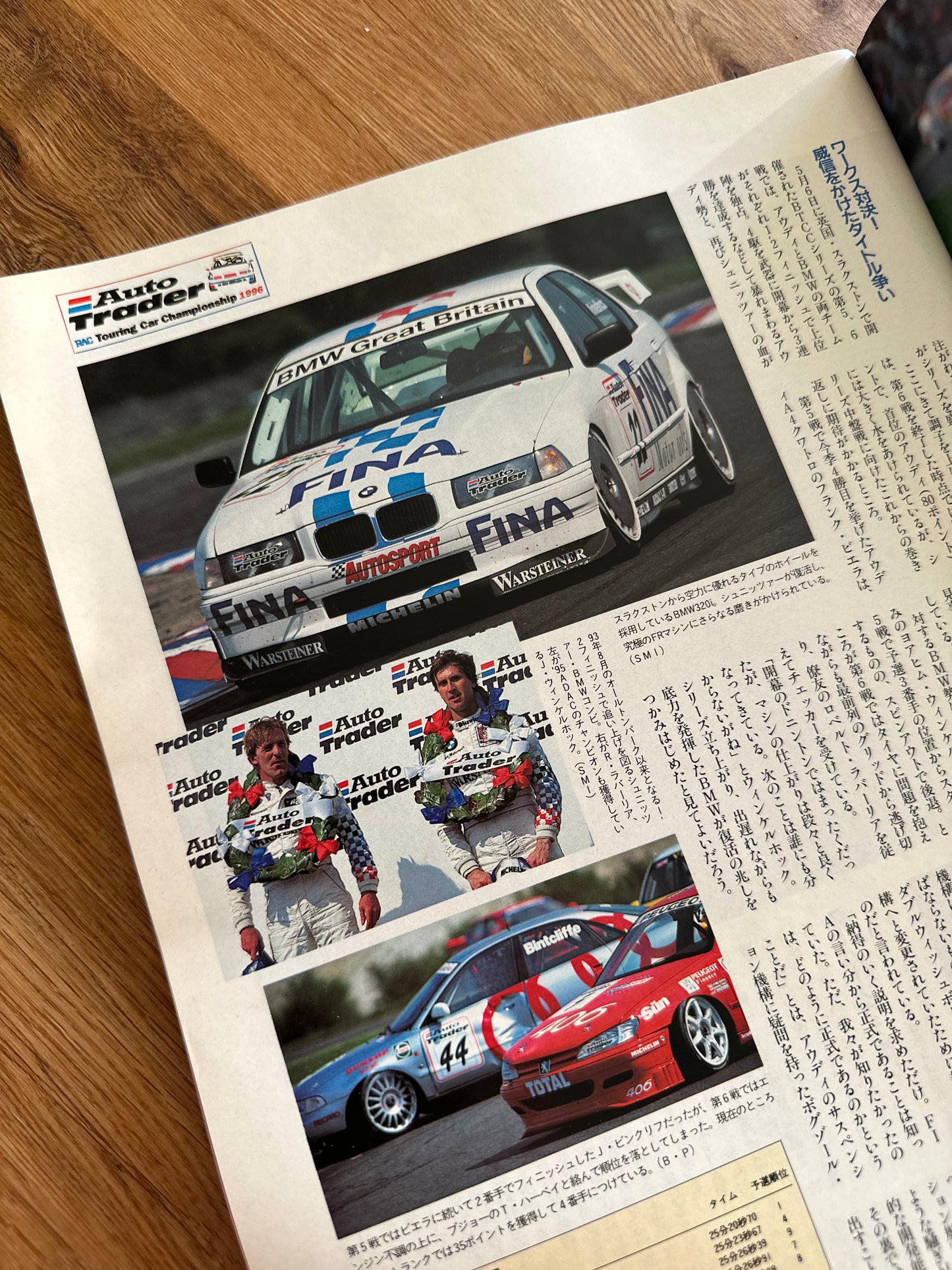 Autosport Magazine - July 1996