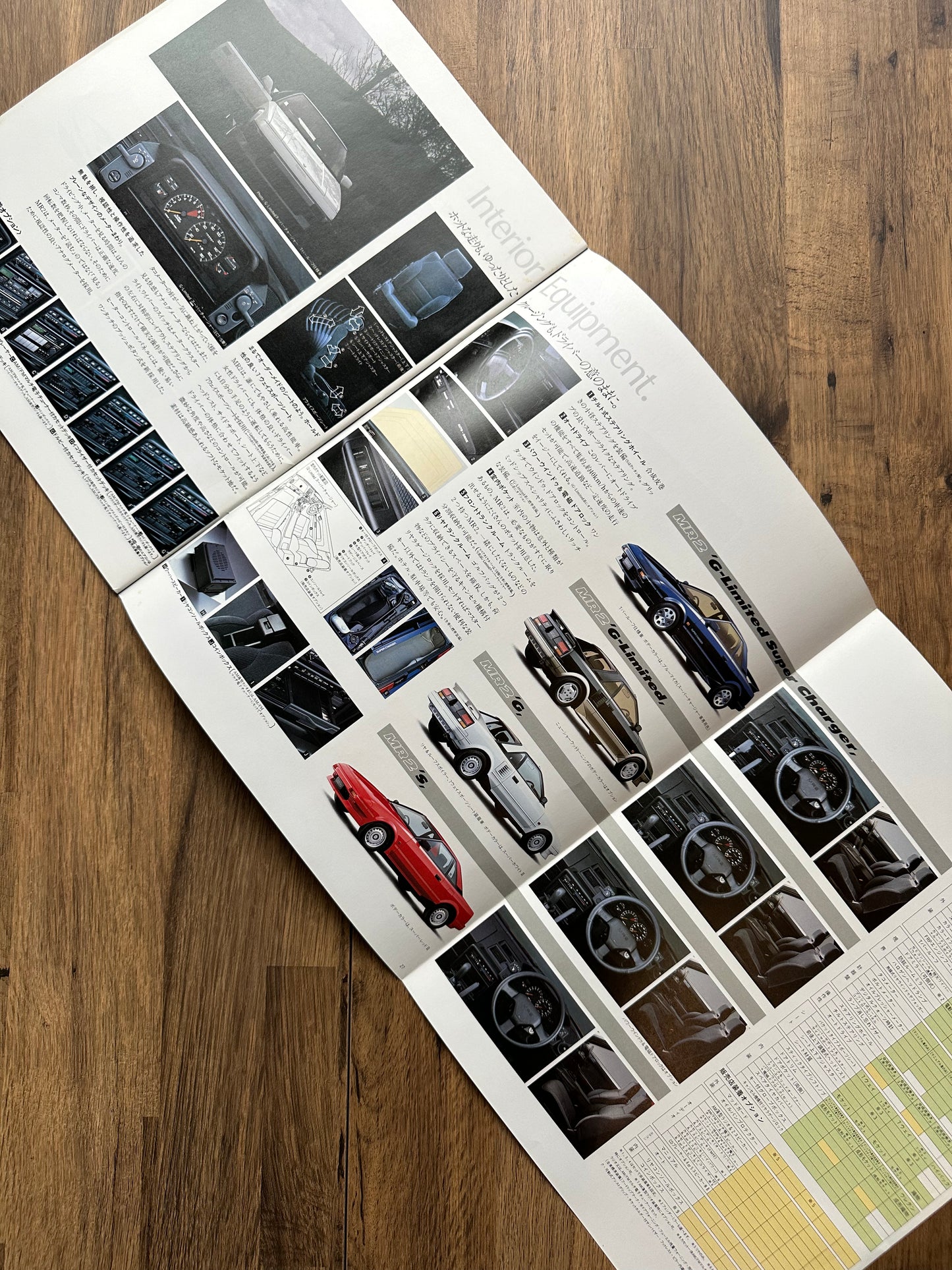 Toyota MR2 Original Brochure